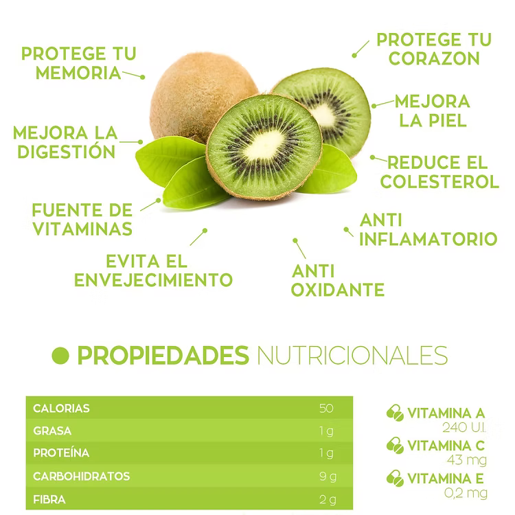 Mascarilla facial Bioaqua Kiwifruit